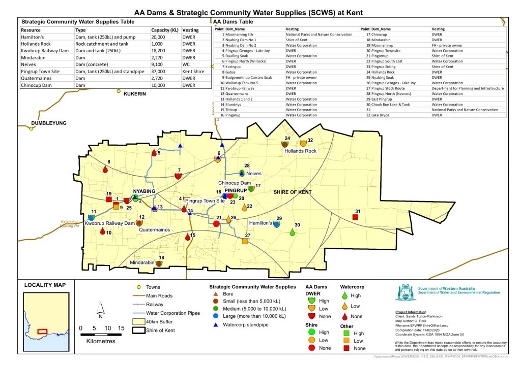 Strategic Community Water Supply Map Shire of Kent
